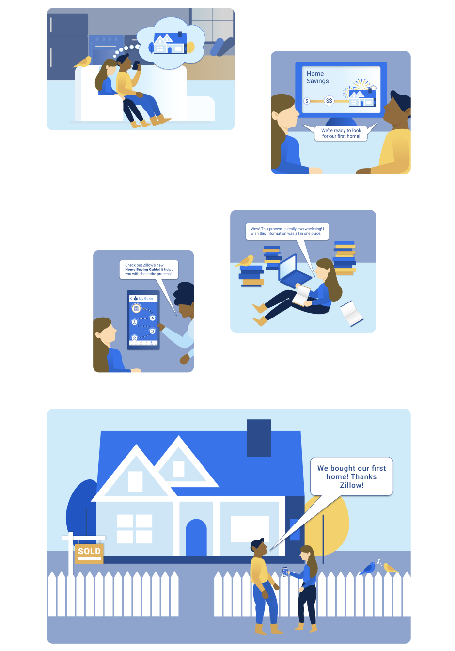 Zillow Storyboard